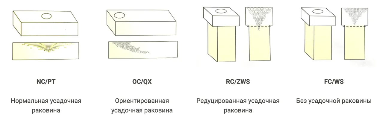 Бадделеито-корундовые огнеупоры